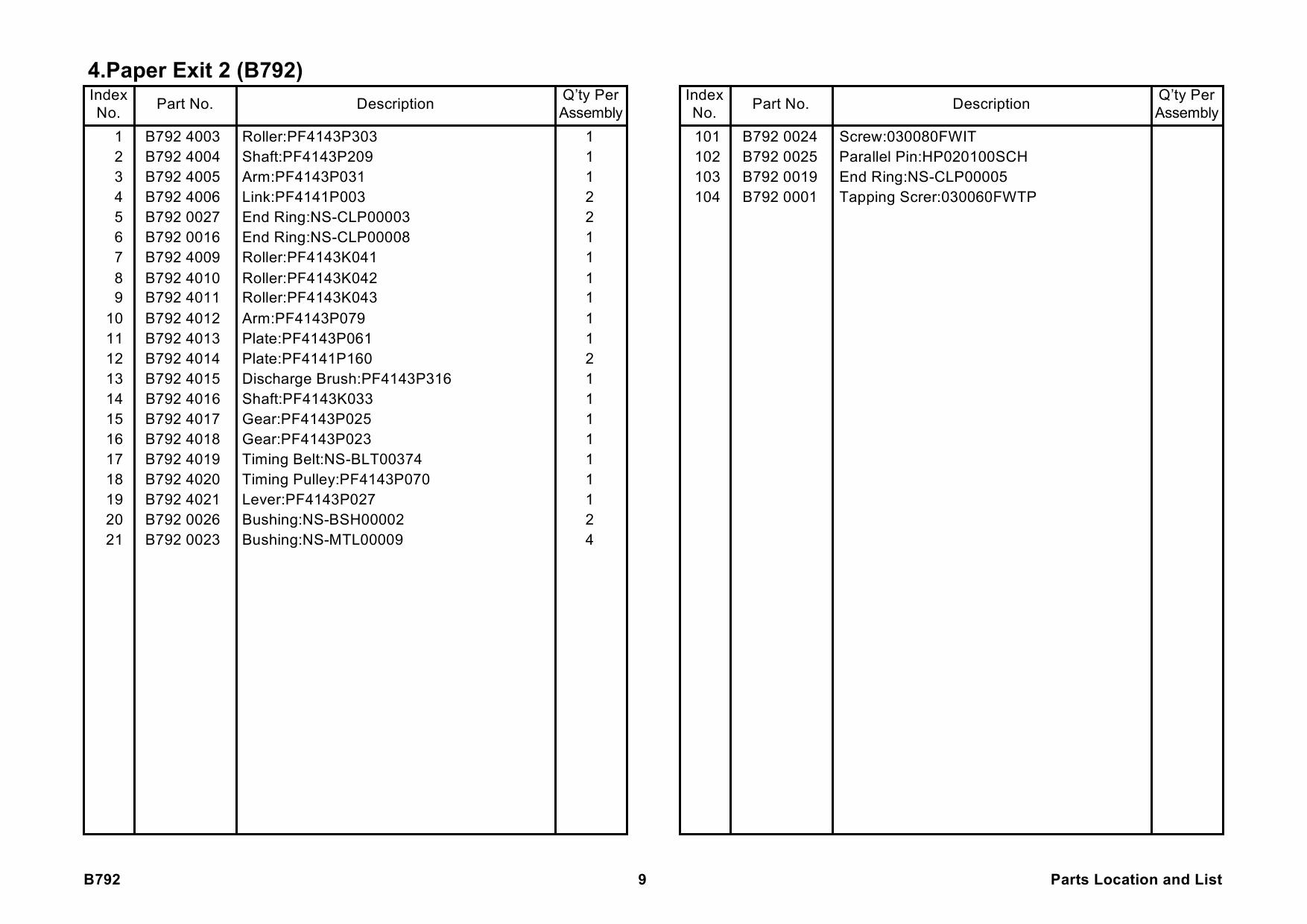 RICOH Options B792 FINISHER-SR3000 Parts Catalog PDF download-6